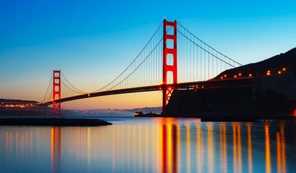 O sol se pondo atrás da ponte Golden Gate
