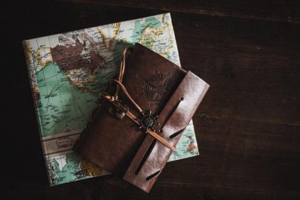gifts ideas for travelers