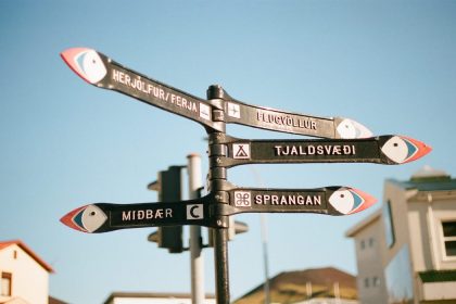 Icelandic signals pointing different locations
