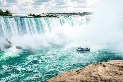Best time to visit Niagara Falls