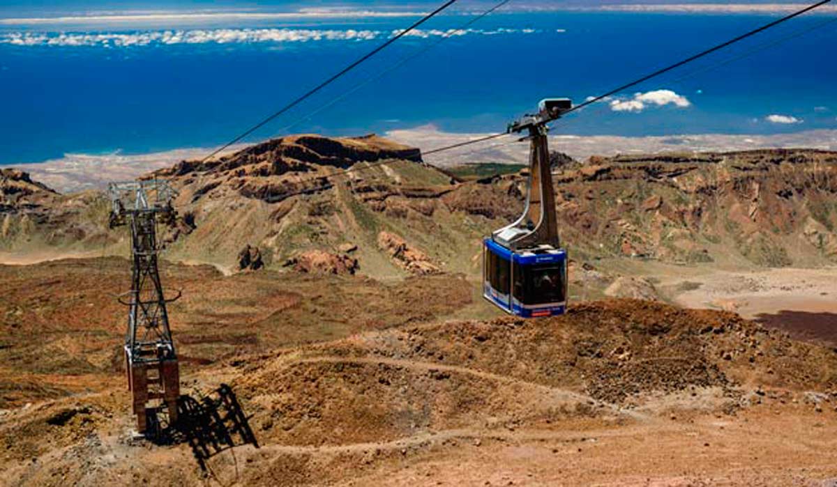Cable car teide price and opening times