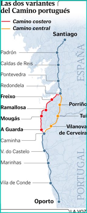 mapa de camino de santiago portugués